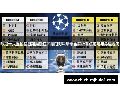 欧冠十六强抽签日期揭晓在即豪门对决悬念全解析看点前瞻与命运走向 欧冠十六强抽签日期揭晓在即豪门对决悬念全解析看点前瞻与命运走向