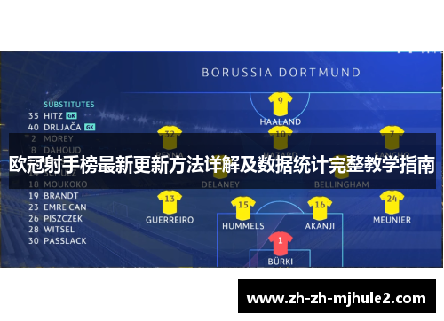欧冠射手榜最新更新方法详解及数据统计完整教学指南