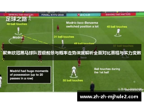 聚焦欧冠黑马球队晋级前景与概率走势深度解析全面对比赛程与实力变数 聚焦欧冠黑马球队晋级前景与概率走势深度解析全面对比赛程与实力变数