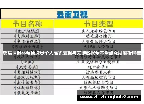 聚焦世俱杯赛场球员个人高光表现与关键数据全景盘点深度解析榜单