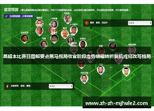英超本比赛日图解要点黑马搅局收官阶段走势暗藏转折契机或将改写格局