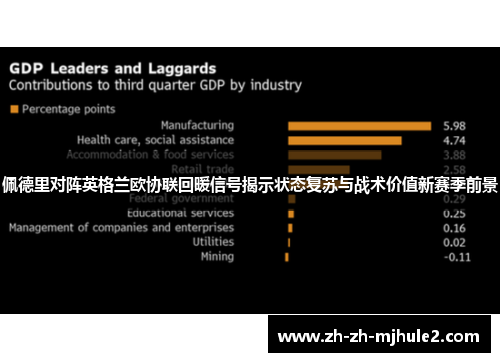 佩德里对阵英格兰欧协联回暖信号揭示状态复苏与战术价值新赛季前景 佩德里对阵英格兰欧协联回暖信号揭示状态复苏与战术价值新赛季前景