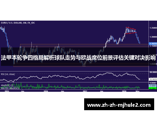 法甲本轮争四格局解析球队走势与欧战席位前景评估关键对决影响