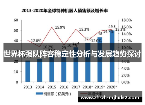 世界杯强队阵容稳定性分析与发展趋势探讨