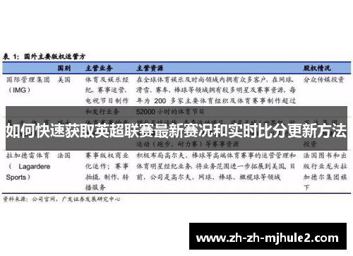 如何快速获取英超联赛最新赛况和实时比分更新方法 如何快速获取英超联赛最新赛况和实时比分更新方法