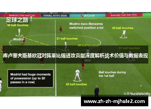 库卢塞夫斯基欧冠对阵莱比锡进攻贡献深度解析战术价值与数据表现 库卢塞夫斯基欧冠对阵莱比锡进攻贡献深度解析战术价值与数据表现