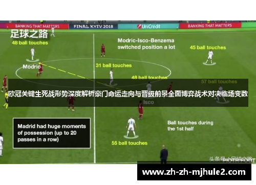 欧冠关键生死战形势深度解析豪门命运走向与晋级前景全面博弈战术对决临场变数 欧冠关键生死战形势深度解析豪门命运走向与晋级前景全面博弈战术对决临场变数