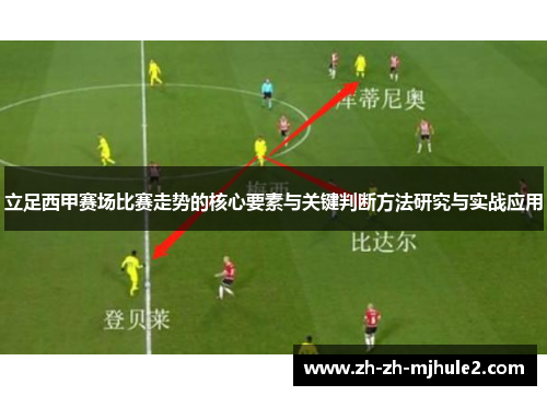 立足西甲赛场比赛走势的核心要素与关键判断方法研究与实战应用 立足西甲赛场比赛走势的核心要素与关键判断方法研究与实战应用