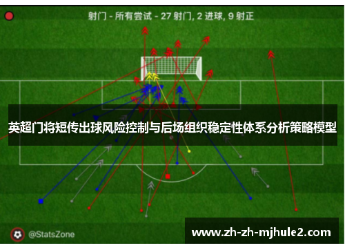 英超门将短传出球风险控制与后场组织稳定性体系分析策略模型 英超门将短传出球风险控制与后场组织稳定性体系分析策略模型